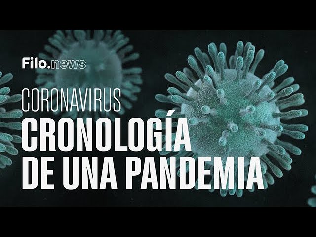 Pandemia del Coronavirus cronología de un genocidio programado 1º de 2